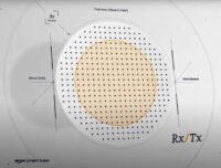 Project Kuiper antenna design